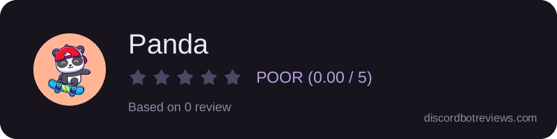 Rating widget preview for Panda