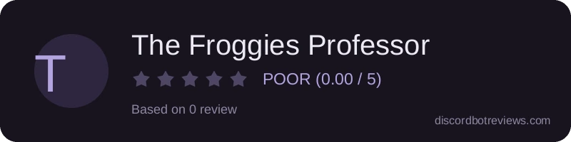 Rating widget preview for The Froggies Professor