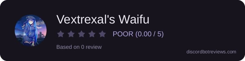 Rating
