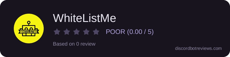 Rating