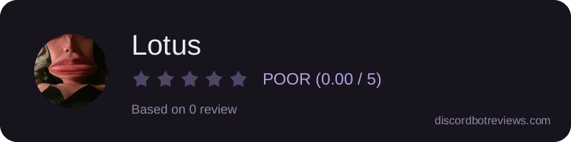 Rating