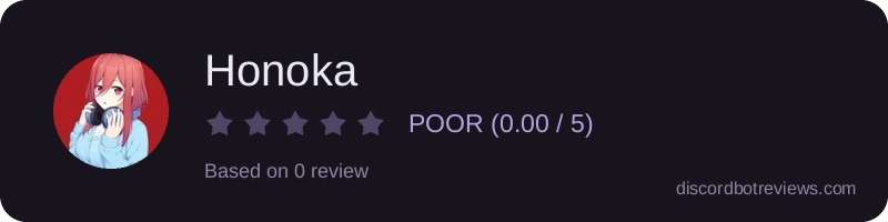 Rating