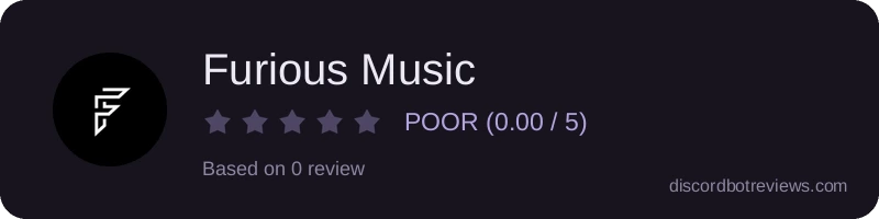 Rating widget preview for Furious Music