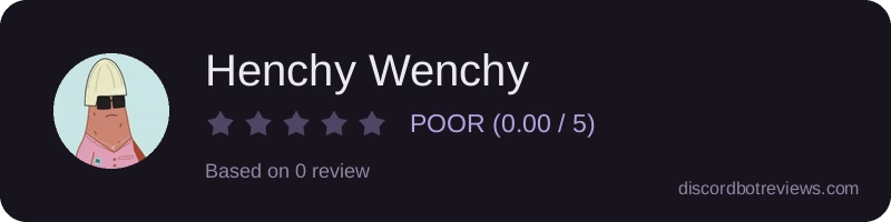 Rating widget preview for Henchy Wenchy