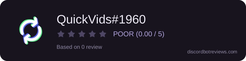 Rating