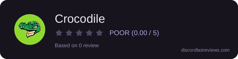 Rating
