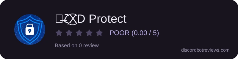 Rating widget preview for ๖̶ζ͜͡XD Protect