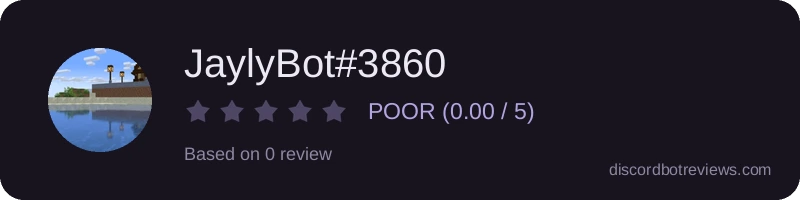 Rating