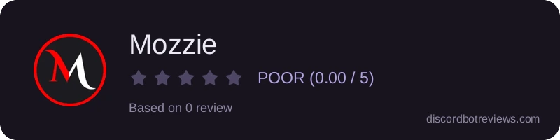 Rating