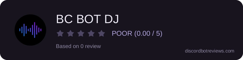 Rating widget preview for BC BOT DJ