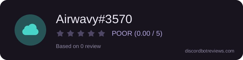 Rating