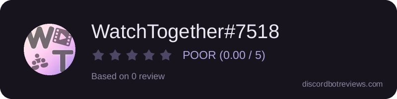 Rating