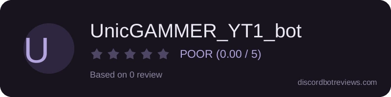 Rating