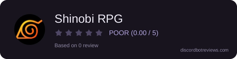 Rating