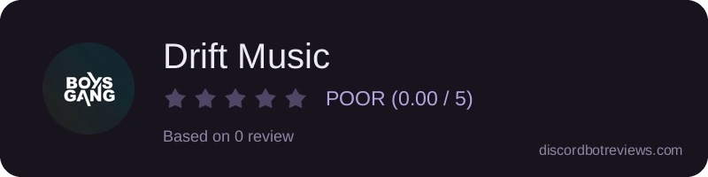 Rating