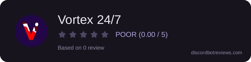 Rating widget preview for Vortex 24/7