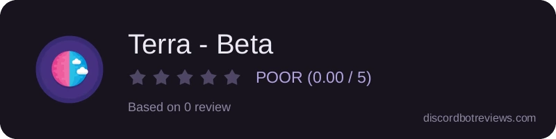 Rating widget preview for Terra - Beta