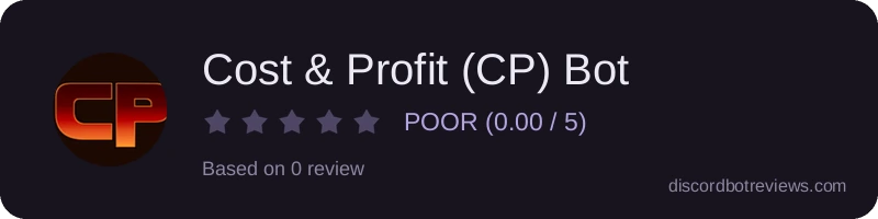 Rating widget preview for Cost & Profit (CP) Bot