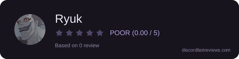 Rating