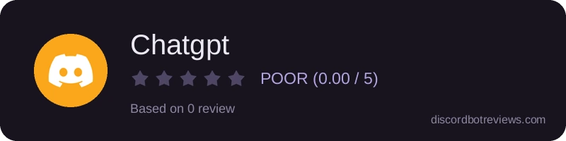 Rating