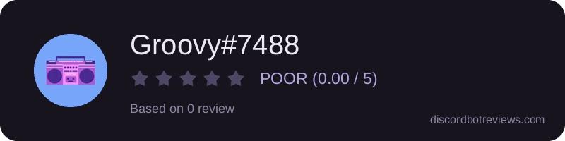 Rating