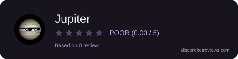 Rating