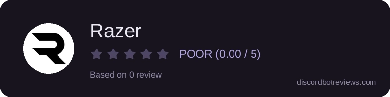 Rating widget preview for Razer