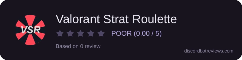 Rating