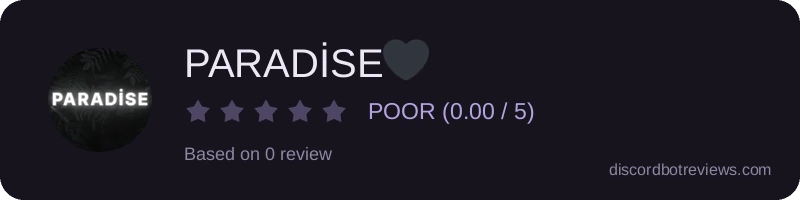 Rating