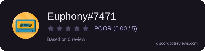 Rating widget preview for Euphony#7471