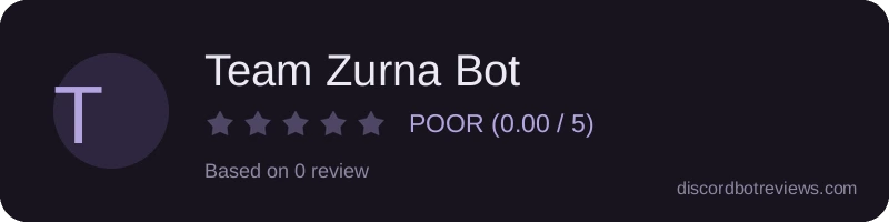 Rating widget preview for Team Zurna Bot