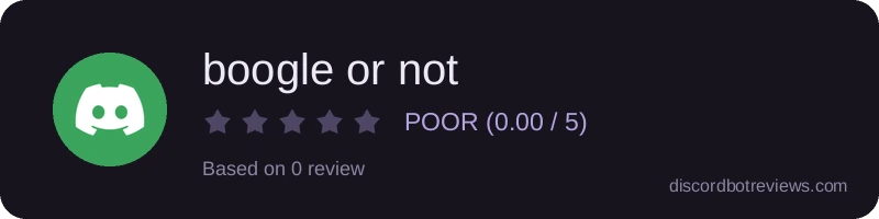 Rating