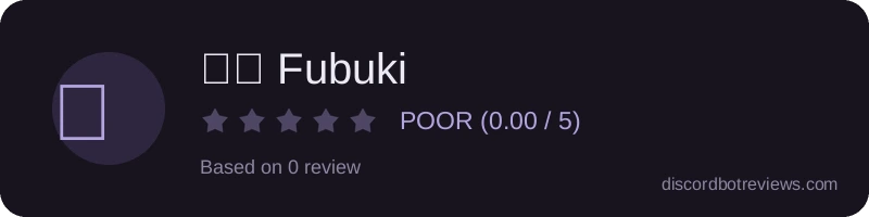 Rating banner for 白上 Fubuki