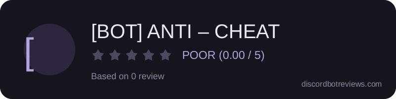 Rating widget preview for [BOT] ANTI – CHEAT