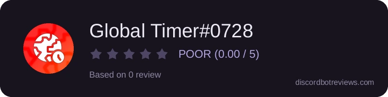 Rating widget preview for Global Timer#0728