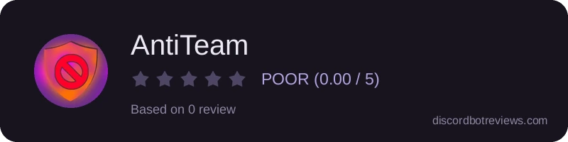 Rating