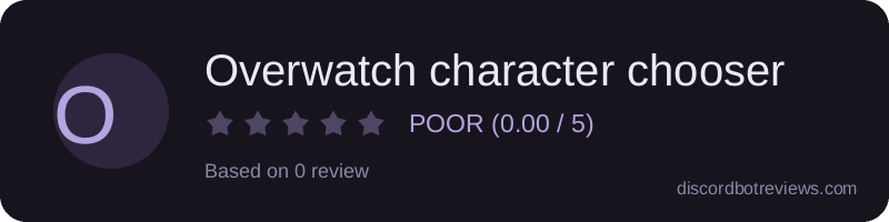 Rating banner for Overwatch character chooser