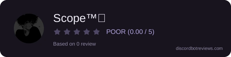 Rating widget preview for Scope™️