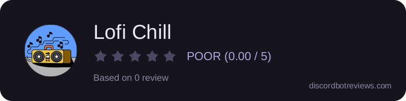 Rating widget preview for Lofi Chill