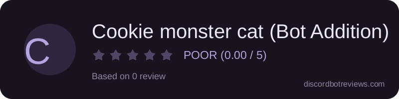 Rating widget preview for Cookie monster cat (Bot Addition)