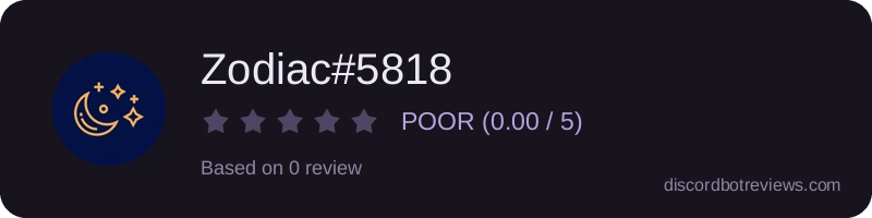 Rating