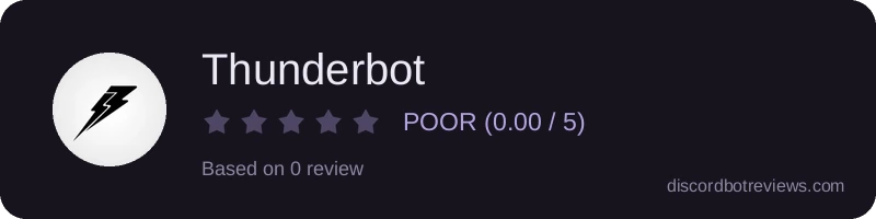 Rating