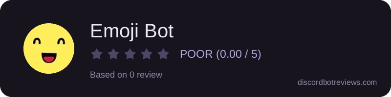 Rating