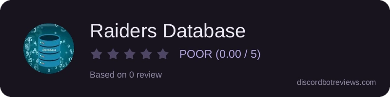Rating banner for Raiders Database