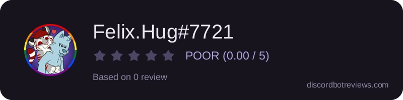 Rating