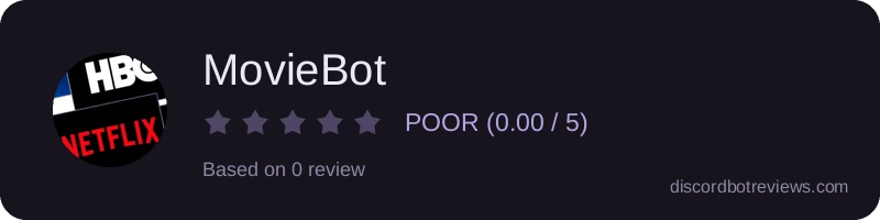 Rating widget preview for MovieBot