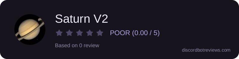 Rating