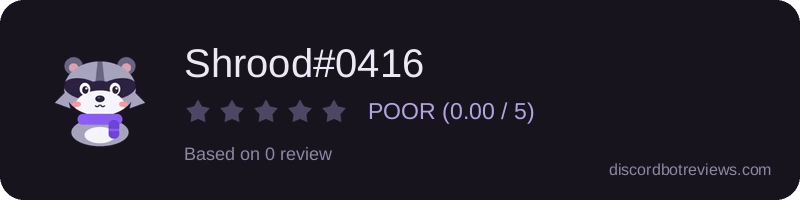 Rating widget preview for Shrood#0416