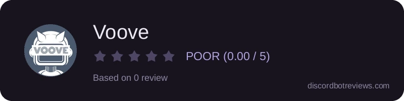 Rating widget preview for Voove