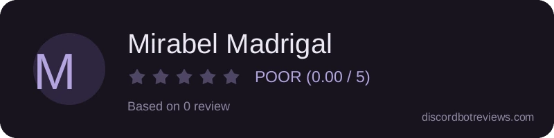 Rating widget preview for Mirabel Madrigal